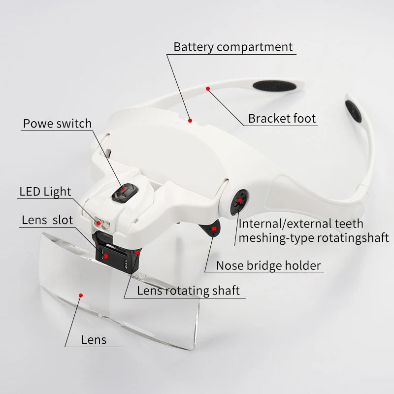 5 Lens Adjustable Headband Magnifying Glass Magnifier With LED Light lamp Magnifying Glasses For False Lashes Eyelash Extension DailyAlertDeals