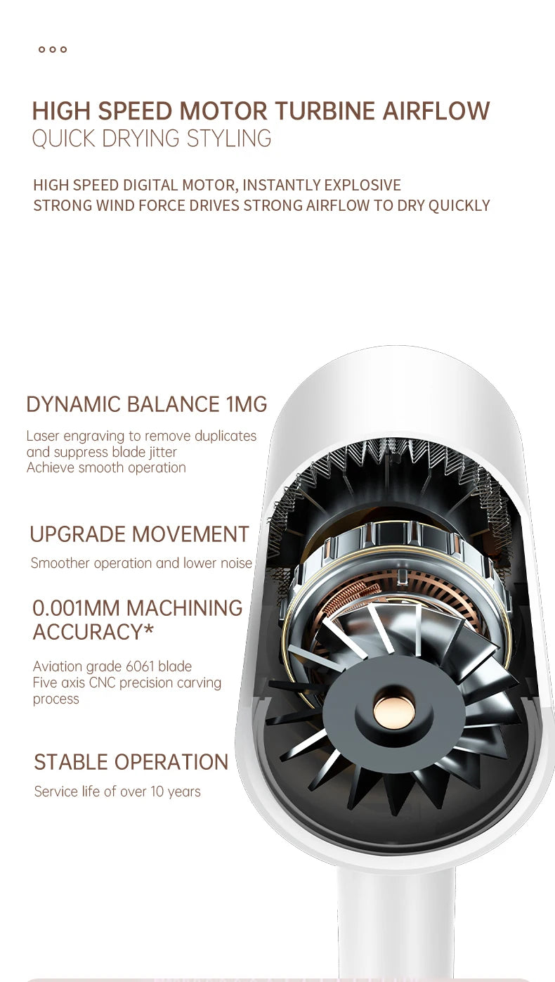 Hair Dryer, High-Speed Electric Turbine Airflow, Low Noise, Constant Temperature And Quick Drying, Suitable For Home Salons. DailyAlertDeals