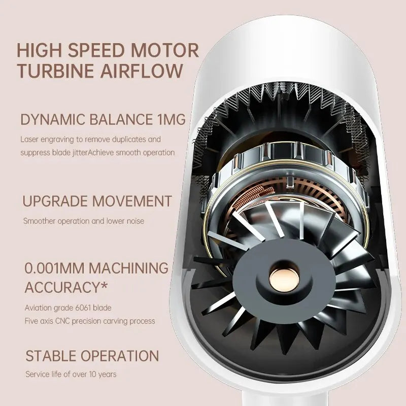 Hair Dryer, High-Speed Electric Turbine Airflow, Low Noise, Constant Temperature And Quick Drying, Suitable For Home Salons. DailyAlertDeals