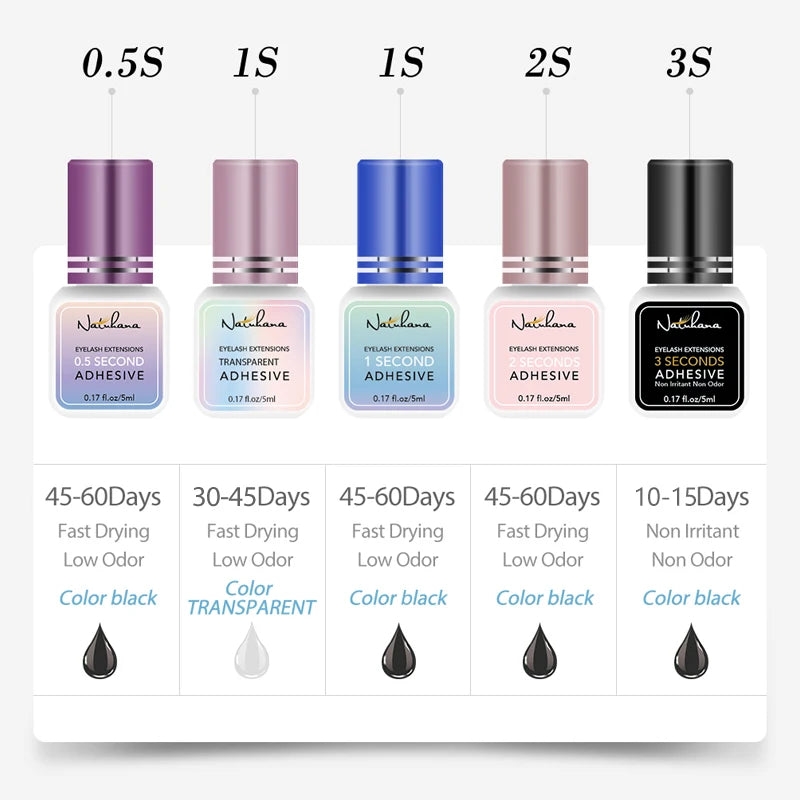 NATUHANA 5ml 1 Second Fast Drying Strong False Eye Lash Extension Glue Adhesive Retention 5-7 Weeks Low Smell Mink Eyelash Glue DailyAlertDeals