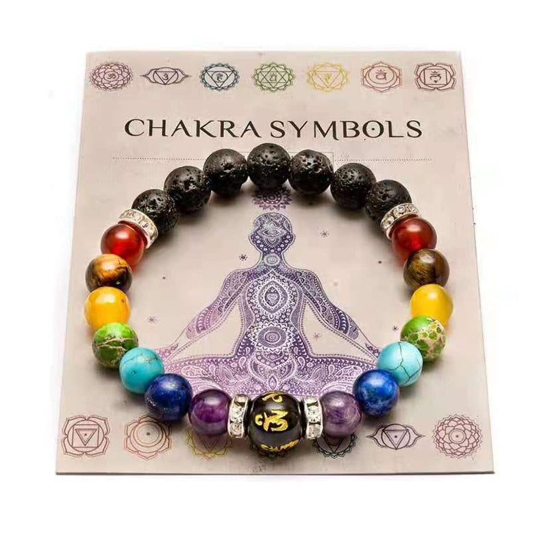 7 Chakra Bracelet with Meaning Cardfor Men Women Natural Crystal Healing Anxiety Jewellery Mandala Yoga Meditation Bracelet Gift 0 DailyAlertDeals 7Chakra