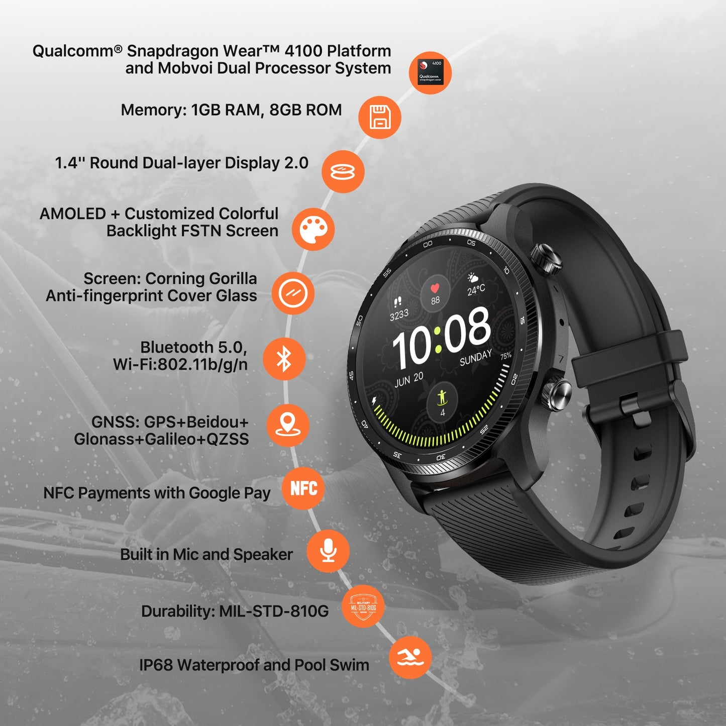TicWatch Pro 3 Ultra GPS Wear OS Smartwatch Men Qualcomm 4100 Mobvoi Dual Processor System Watch Blood Oxygen Monitoring smart watch DailyAlertDeals