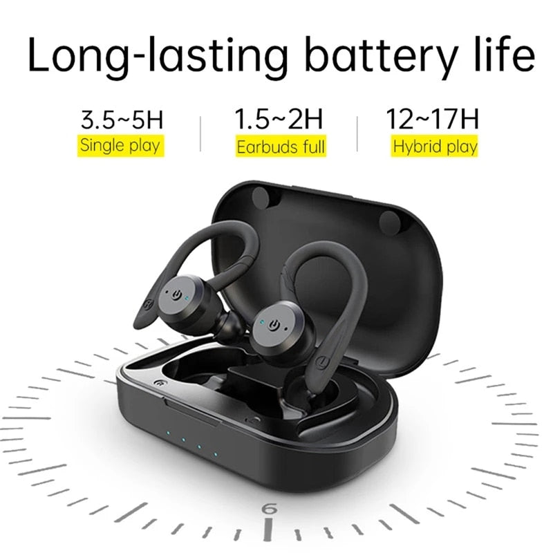 20 Hours Play time Swimming Waterproof Bluetooth Earphone Dual Wear Style Sport Wireless Headset TWS Ipx7 Earbuds Stereo earbuds DailyAlertDeals