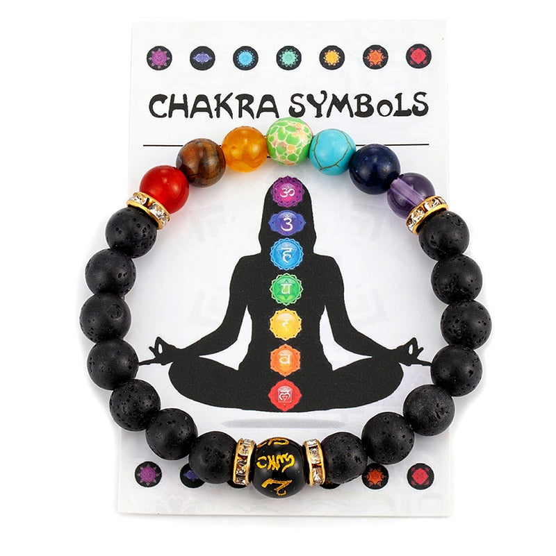 7 Chakra Bracelet with Meaning Cardfor Men Women Natural Crystal Healing Anxiety Jewellery Mandala Yoga Meditation Bracelet Gift 0 DailyAlertDeals 7Chakra 7