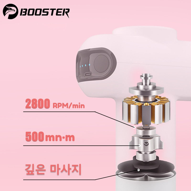 Booster Muscle Massage Gun MINI Massager Fascia Gun Back Massager Small Vibrator Muscle Relaxant Fitness Body Pain Relief muscle massager DailyAlertDeals