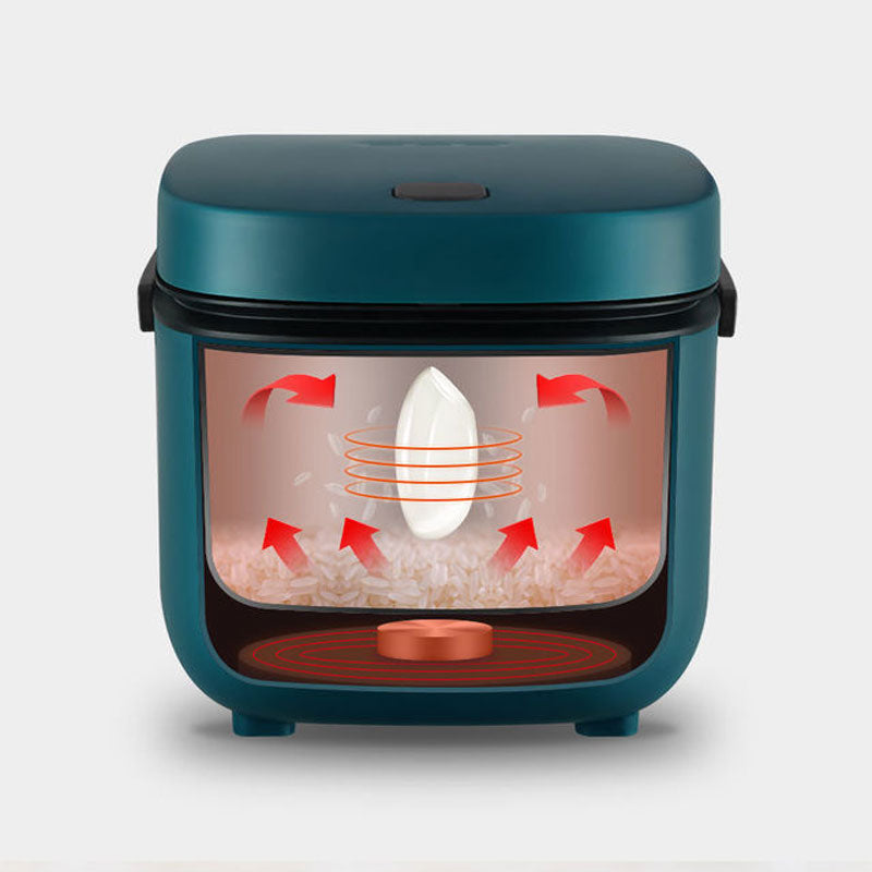 1.2L New Mini Rice Cooker Small 1-2 Person Rice Cooker Household Single Kitchen Small Household Appliances WIth Handle EU Plug 1.2L New Mini Rice Cooker DailyAlertDeals