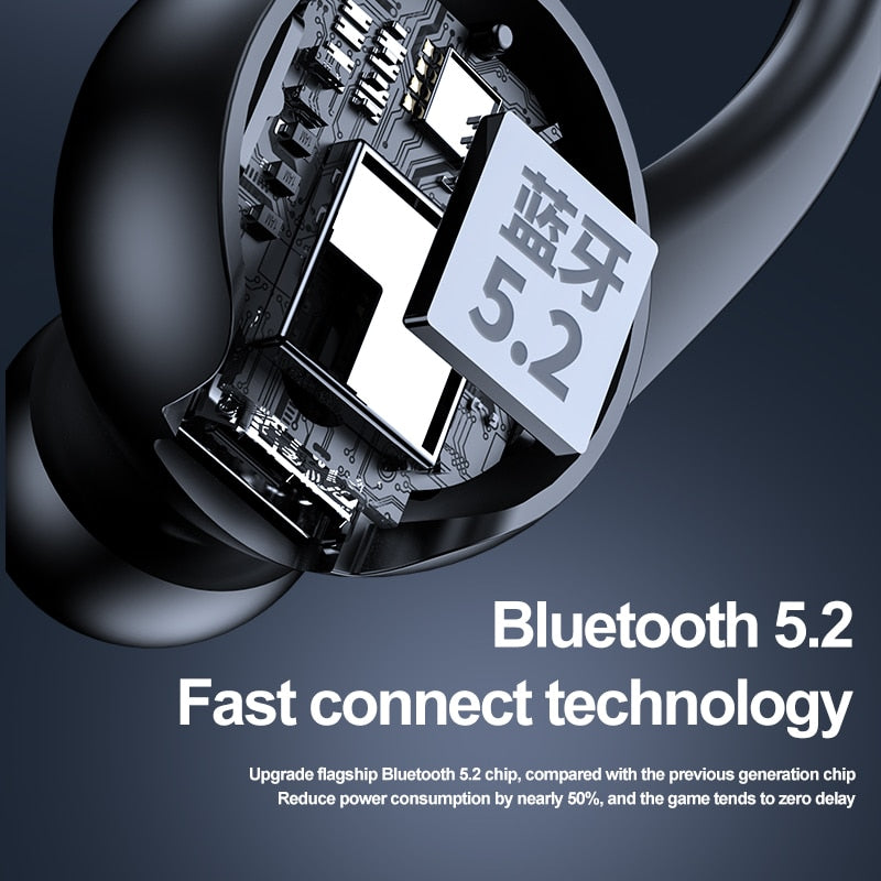 Bluetooth 5.2 Earphone Noise Cancelling Sports Wireless Business Headphones Headset Waterproof Hanging Single Ear Earbuds 0 DailyAlertDeals