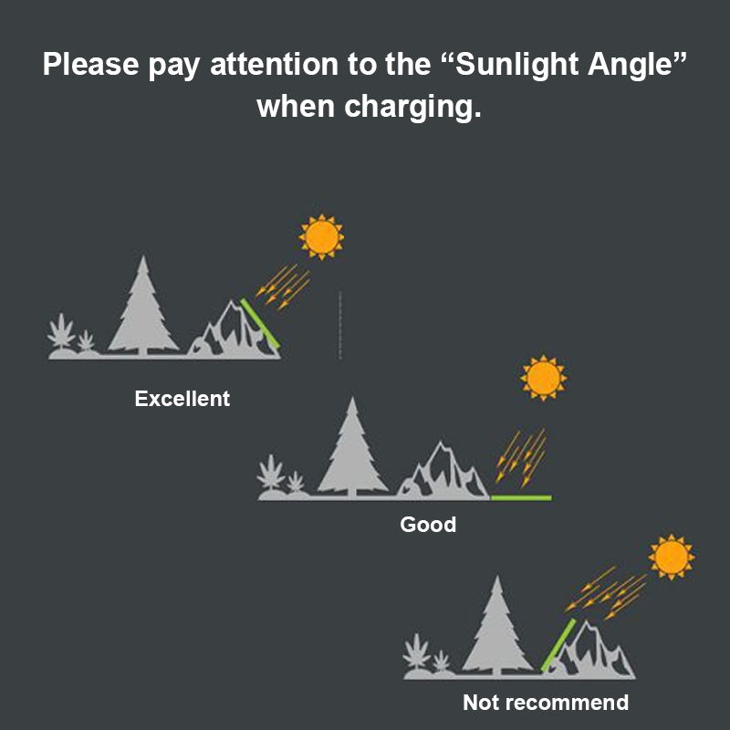 Portable Solar Charger Waterproof Solar Battery for Mobile Phone Outdoor Solar Panel 5V 21W Built-in 10000mAh Battery solar panel charger for phone DailyAlertDeals