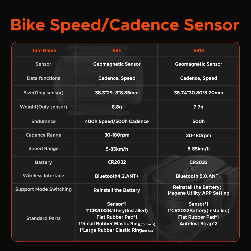 Magene S3+ Speed Cadence Sensor ANT Bluetooth Computer Speedmeter Dual Sensor Bike Accessories Compatible with WahooOnelap Zwift 0 DailyAlertDeals