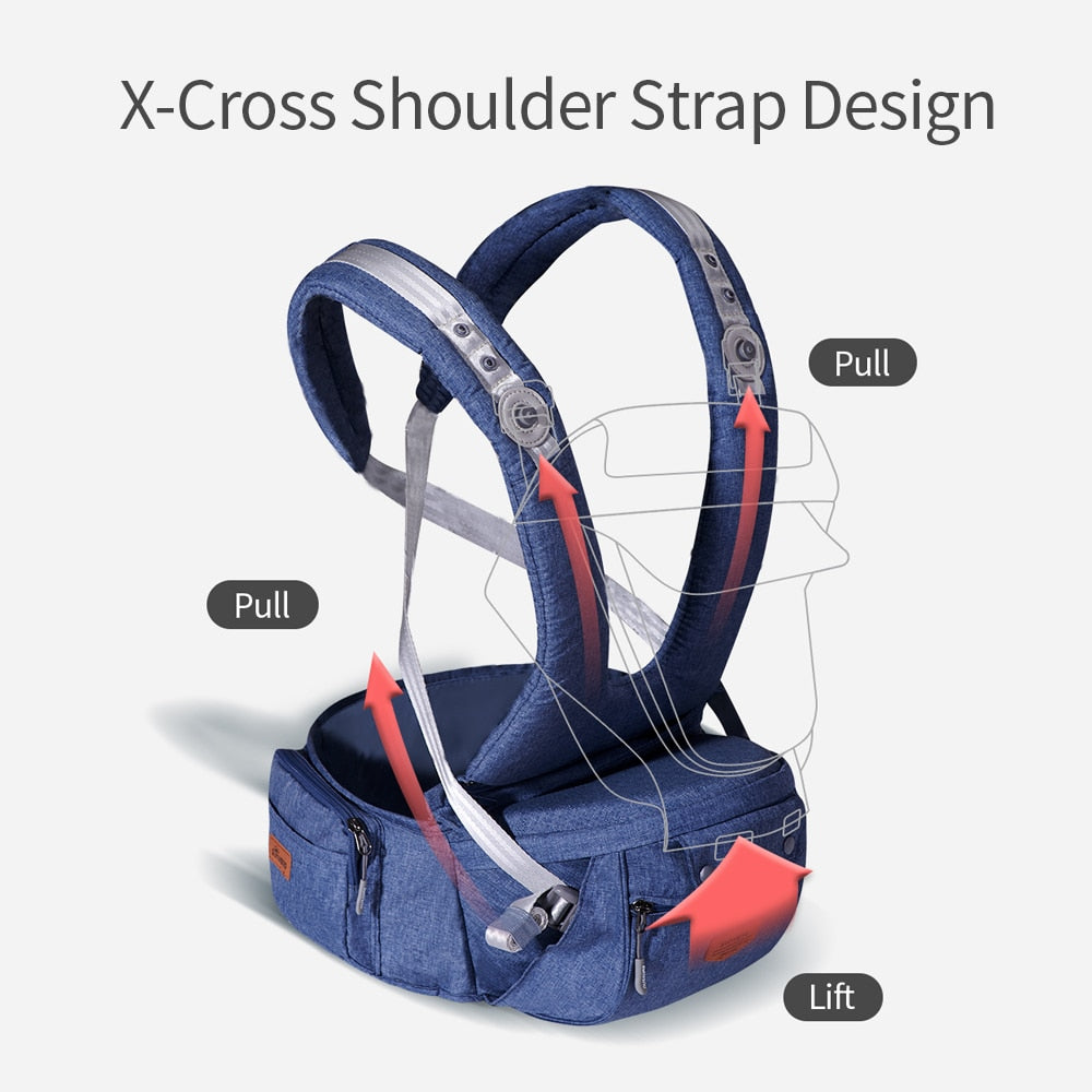 Sunveno Ergonomic Baby Carrier Baby Kangaroo Child Hip Seat Tool Baby Holder Sling Wrap Backpacks Baby Travel Activity Gear Baby Carrier DailyAlertDeals