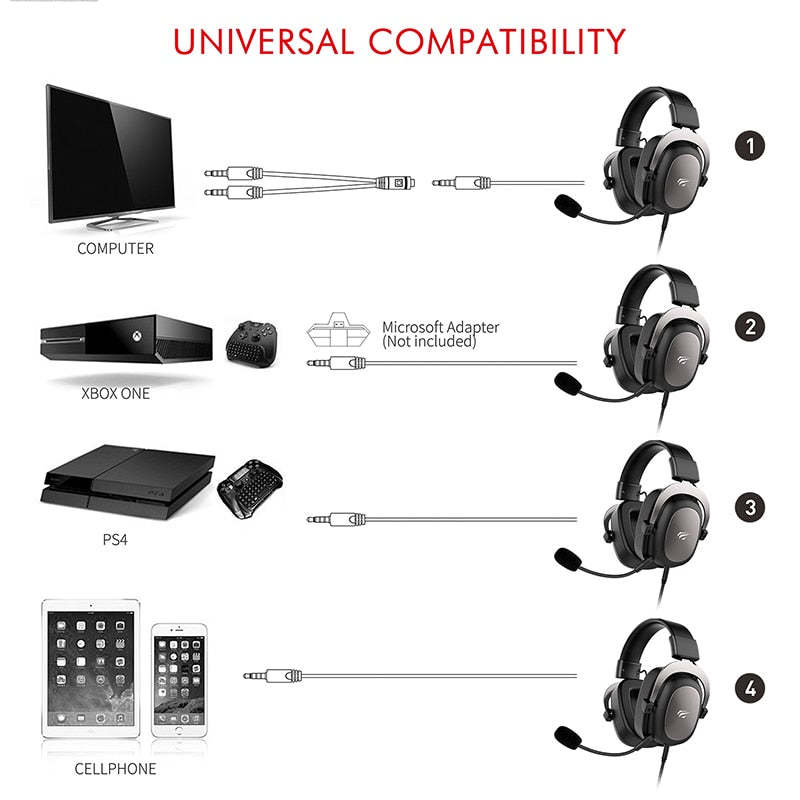 HAVIT H2002d Wired Gaming Headphones 3.5mm Surround Sound Over ear Headset with Pluggable Microphone PC Laptop PS5 Switch Gamer Gaming headphones DailyAlertDeals