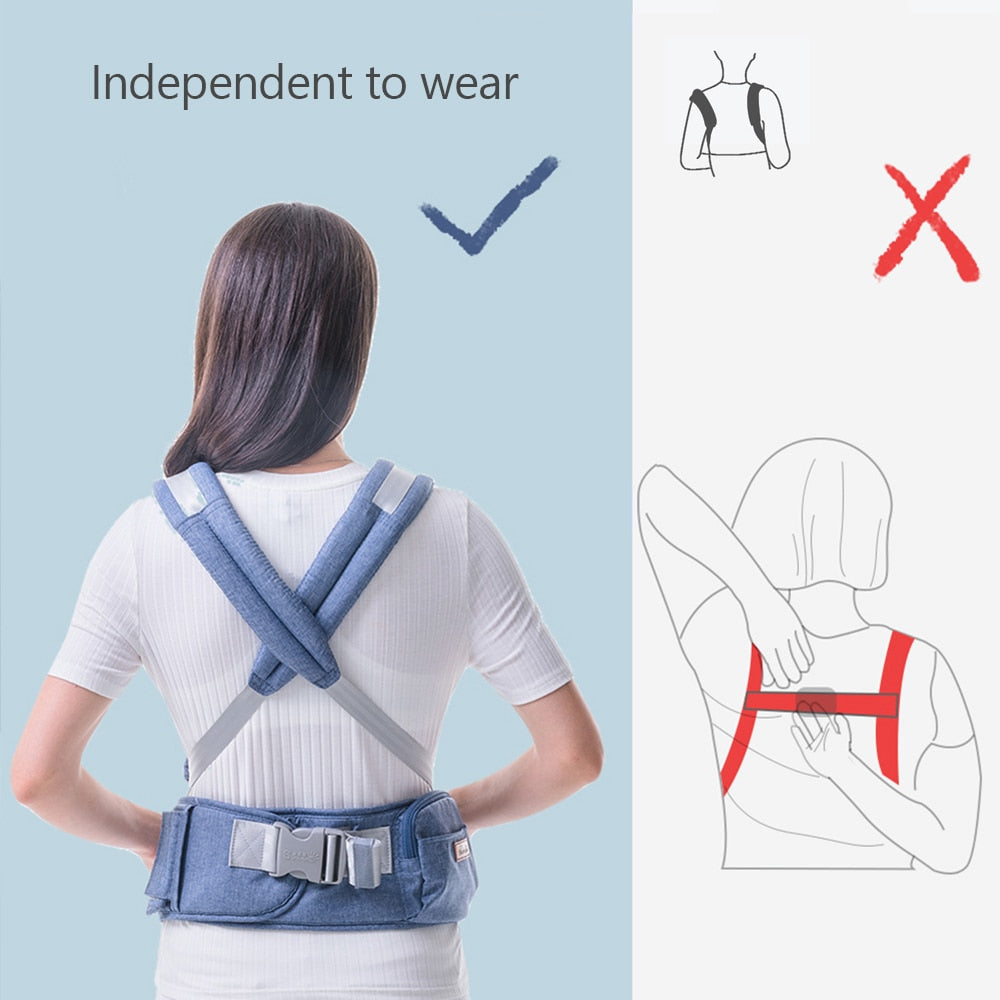 Sunveno Ergonomic Baby Carrier Baby Kangaroo Child Hip Seat Tool Baby Holder Sling Wrap Backpacks Baby Travel Activity Gear Baby Carrier DailyAlertDeals