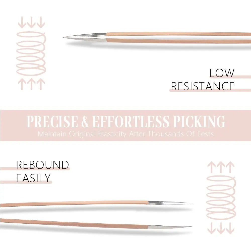 1 Pcs Eyelash Extension Tweezers Stainless Steel 3D Accurate Clip Eyelashes Tweezers Lash Extensions Supplies Set Tool  DailyAlertDeals   