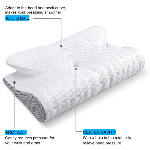 Soft Polyester Fiber Memory Foam Pillow Neck Support Pillow For Side Back Stomach Sleeper Pillows neck pain pillow DailyAlertDeals   