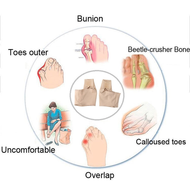 Big Toe Splint Separator Hallux Valgus Bunion Corrector Orthotic Feet Care Thumb Adjuster Correction Pedicure Socks Straightener 0 DailyAlertDeals   