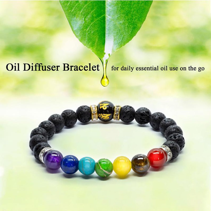 7 Chakra Bracelet with Meaning Cardfor Men Women Natural Crystal Healing Anxiety Jewellery Mandala Yoga Meditation Bracelet Gift 0 DailyAlertDeals 7Chakra 4  