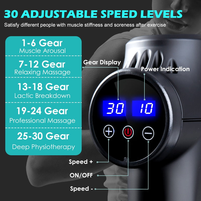 High frequency Massage Gun Muscle Relax Body Relaxation Electric Massager with Portable Bag Therapy Gun for fitness Massager DailyAlertDeals   