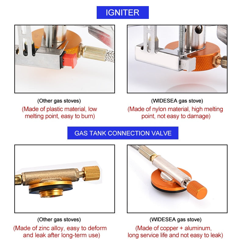 Camping Gas Stove Outdoor Tourist Burner Strong Fire Heater Tourism Cooker Survival Furnace Supplies Equipment Picnic Gas Stove for camping DailyAlertDeals   