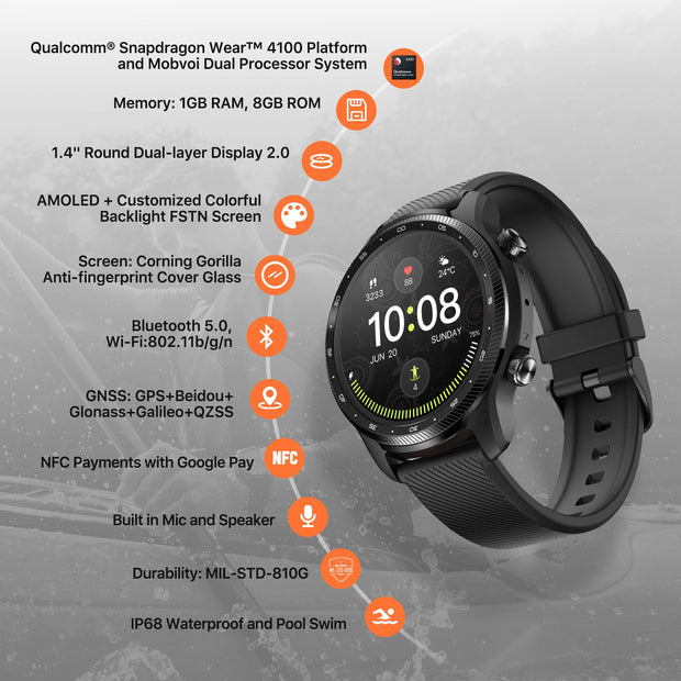 TicWatch Pro 3 Ultra GPS Wear OS Smartwatch Men Qualcomm 4100 Mobvoi Dual Processor System Watch Blood Oxygen Monitoring smart watch DailyAlertDeals   
