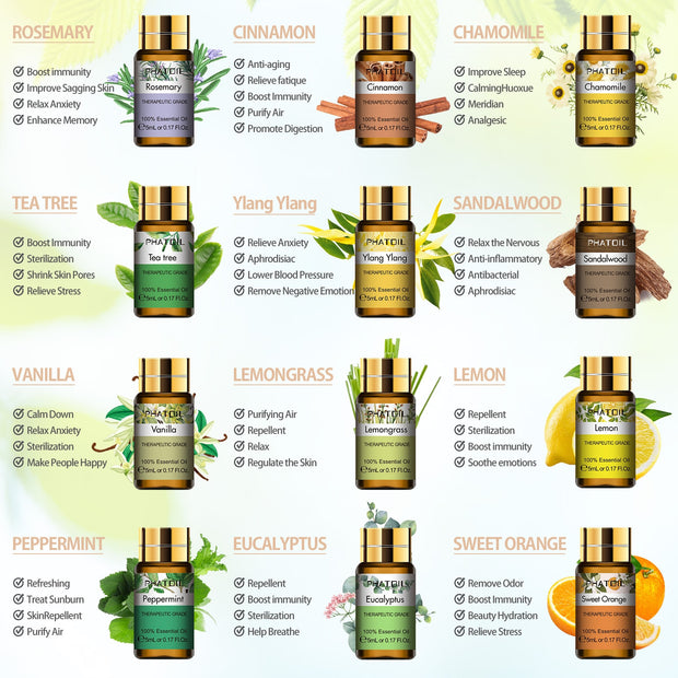 Pure Essential Oils 15pcs Gift Set Natural Plant Aroma Essential Oil Diffuser Eucalyptus Vanilla Mint Lavender Rose Tea Tree Oil 0 DailyAlertDeals   
