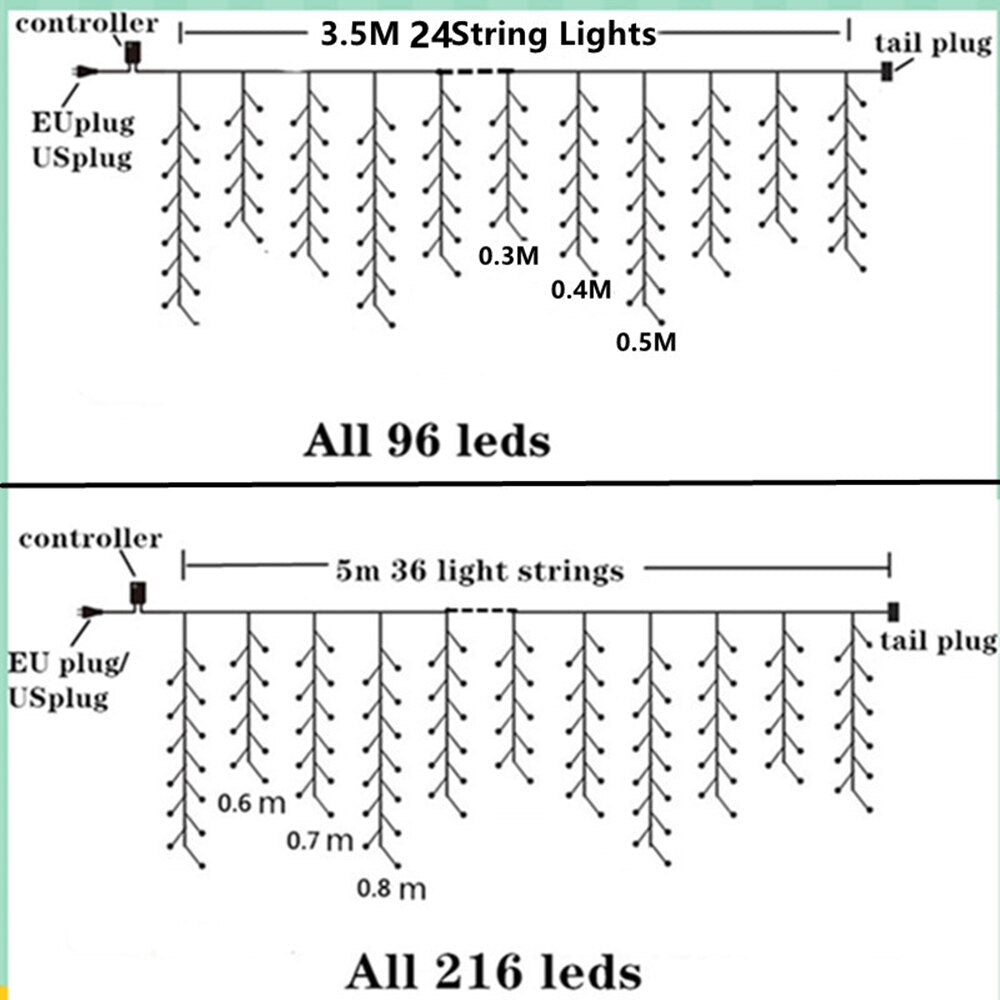 Christmas Decorations For Home Outdoor LED Curtain Icicle String Light Street Garland On The House Winter 220V 5m Droop 0.6-0.8m RGB LED String DailyAlertDeals   