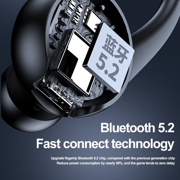 Bluetooth 5.2 Earphone Noise Cancelling Sports Wireless Business Headphones Headset Waterproof Hanging Single Ear Earbuds 0 DailyAlertDeals   