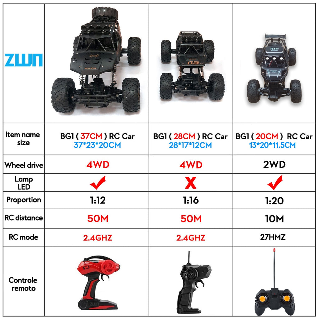 ZWN 1:12 / 1:16 4WD RC Car With Led Lights 2.4G Radio Remote Control Cars Buggy Off-Road Control Trucks Boys Toys for Children RC Car for fun DailyAlertDeals   