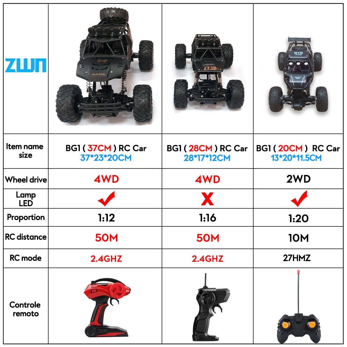 ZWN 1:12 / 1:16 4WD RC Car With Led Lights 2.4G Radio Remote Control Cars Buggy Off-Road Control Trucks Boys Toys for Children RC Car for fun DailyAlertDeals   