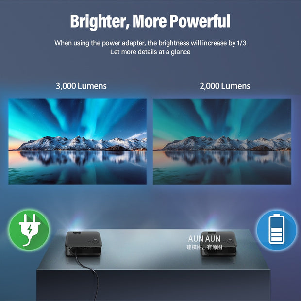 AUN MINI Projector Smart TV WIFI Portable Home Theater Cinema Battery Sync Phone Beamer LED Projectors for 4k Movie A30 Series 0 DailyAlertDeals   