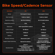 Magene S3+ Speed Cadence Sensor ANT Bluetooth Computer Speedmeter Dual Sensor Bike Accessories Compatible with WahooOnelap Zwift 0 DailyAlertDeals   