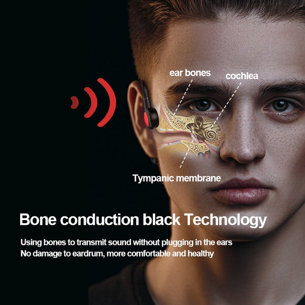 Bone Conduction TWS Headphones Wireless Bluetooth 5.1 Headset Noise Reduction Stereo Ear Clip Earbuds Waterproof Sport Earphone 0 DailyAlertDeals   