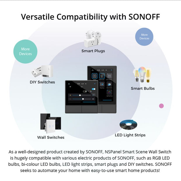 SONOFF NSPanel EU US Wifi Smart Scene Wall Switch Smart Thermostat Display Switch All-in-One Control For Alice Alexa Google Home 0 DailyAlertDeals   