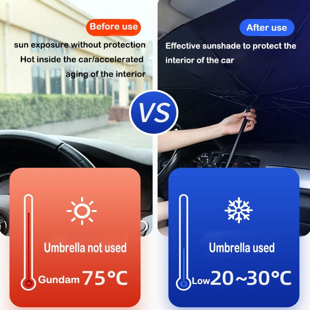 Car Sunshade Umbrella Car Sun Shade Protector Parasol Summer Sun Interior Windshield Protection Accessories For Auto Shading Motor Vehicle Windshield Covers DailyAlertDeals   