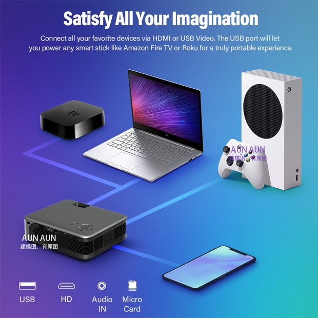 AUN MINI Projector Smart TV WIFI Portable Home Theater Cinema Battery Sync Phone Beamer LED Projectors for 4k Movie A30 Series 0 DailyAlertDeals   