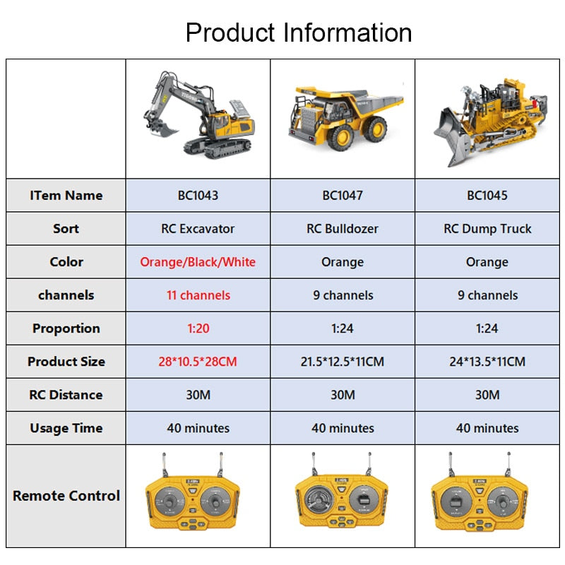 2.4G High Tech 11 Channels RC Excavator Dump Trucks Bulldozer Alloy Plastic Engineering Vehicle Electronic Toys For Boy Gifts RC Excavator Dump Trucks Bulldozer toy for children DailyAlertDeals   