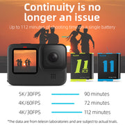 TELESIN Battery For GoPro Hero 10 11 1750 mAh Battery 3 Ways Fast Charger Box TF Card Storage For GoPro Hero 9 Accessories camera battery DailyAlertDeals   