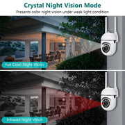 1080P Wireless WiFi Camera Outdoor WIFI PTZ Speed Dome Camera Auto Tracking Two Way Audio Night Vision Security Camera 0 DailyAlertDeals   
