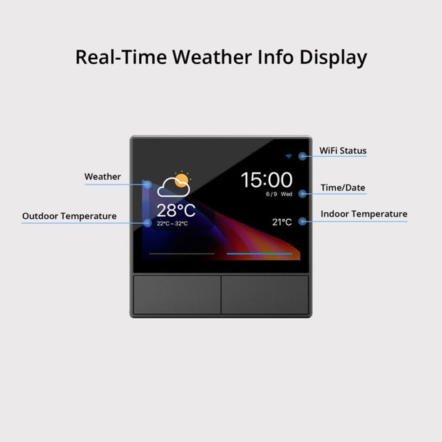 SONOFF NSPanel EU US Wifi Smart Scene Wall Switch Smart Thermostat Display Switch All-in-One Control For Alice Alexa Google Home 0 DailyAlertDeals   