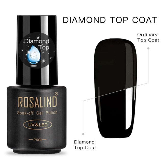 ROSALIND Gel Polish 7ml Gel Nail Polish All For Manicure nail polish hozanas4life   